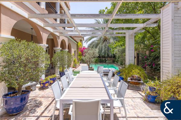 Fully Upgraded | Extended | Pool