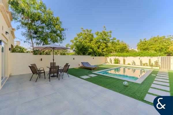 Exclusive | Fully Renovated | Private Pool