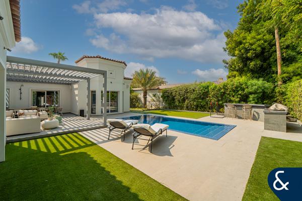 Fully Upgraded | Pool | Green Community Motor City