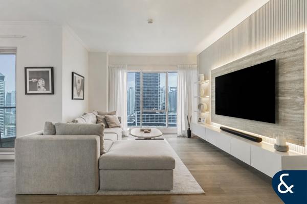 Exclusive | Fully Upgraded | Two Bedrooms