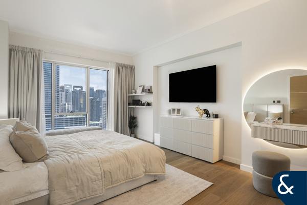 Exclusive | Fully Upgraded | Two Bedrooms