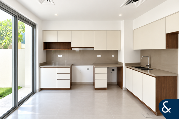 Available Now | Great Location | Unfurnished
