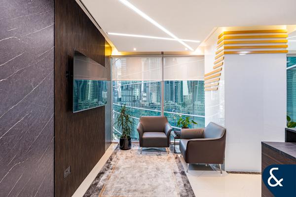 Investment | Grade AAA | Burj Khalifa View