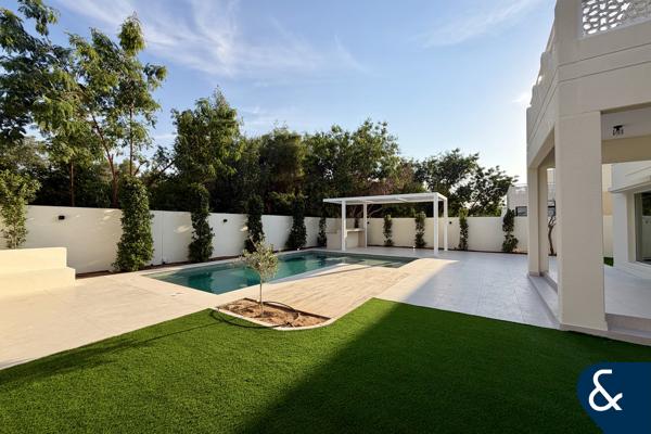 Fully Upgraded  | Private Pool | Converted