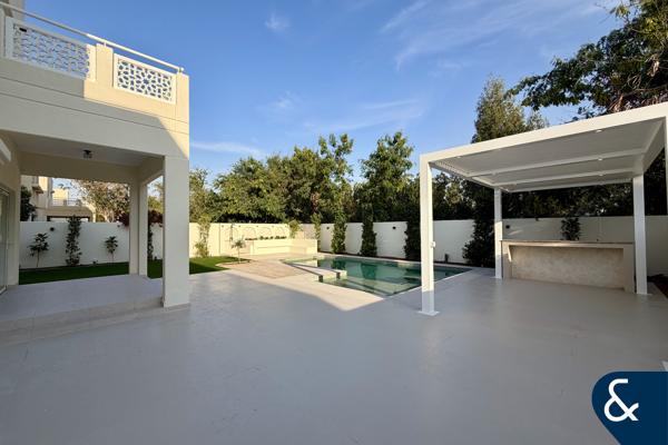 Fully Upgraded  | Private Pool | Converted