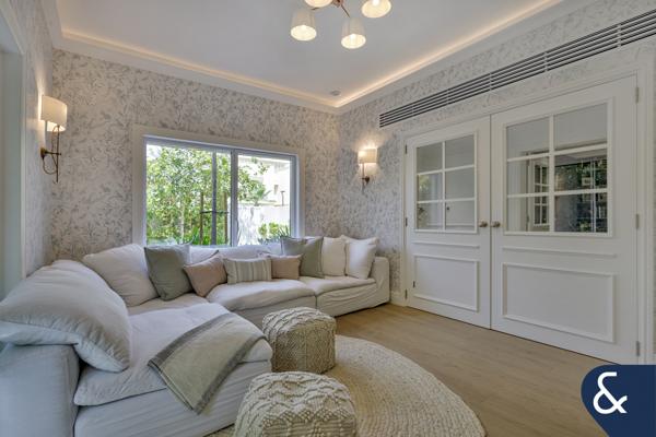 800 Sq Ft Added | Private Pool | Lake View