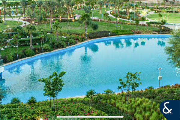 Under OP | Largest Corner Plot | Single Row