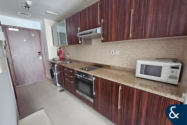 High ROI | Close to metro | Cluster C